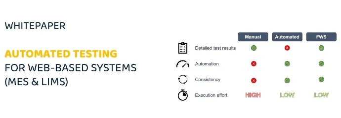 Automated Testing for LIMS and MES — image 1